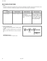 Preview for 30 page of JVC AV 27D502 Service Manual