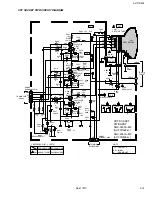 Preview for 41 page of JVC AV 27D502 Service Manual