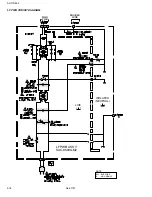 Preview for 60 page of JVC AV 27D502 Service Manual