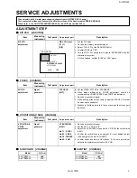 Preview for 70 page of JVC AV 27D502 Service Manual