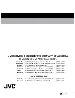 Preview for 71 page of JVC AV 27D502 Service Manual