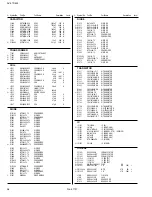 Preview for 77 page of JVC AV 27D502 Service Manual