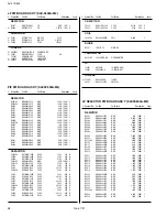 Preview for 79 page of JVC AV 27D502 Service Manual