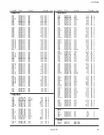 Preview for 80 page of JVC AV 27D502 Service Manual