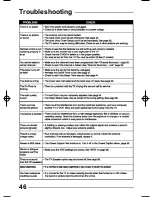 Preview for 130 page of JVC AV 27D502 Service Manual