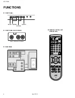 Preview for 142 page of JVC AV 27D502 Service Manual