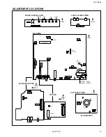 Preview for 149 page of JVC AV 27D502 Service Manual