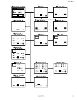 Preview for 151 page of JVC AV 27D502 Service Manual