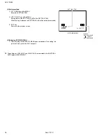 Preview for 152 page of JVC AV 27D502 Service Manual