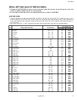 Preview for 153 page of JVC AV 27D502 Service Manual