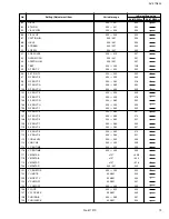 Preview for 155 page of JVC AV 27D502 Service Manual