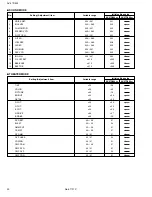 Preview for 156 page of JVC AV 27D502 Service Manual