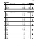 Preview for 157 page of JVC AV 27D502 Service Manual