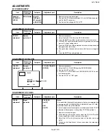 Preview for 159 page of JVC AV 27D502 Service Manual