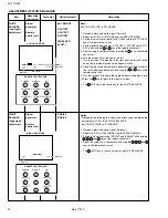 Preview for 160 page of JVC AV 27D502 Service Manual