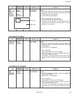 Preview for 161 page of JVC AV 27D502 Service Manual