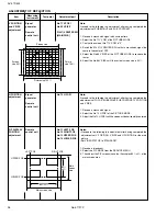 Preview for 162 page of JVC AV 27D502 Service Manual