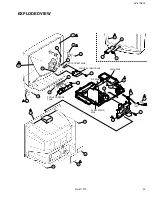 Preview for 170 page of JVC AV 27D502 Service Manual