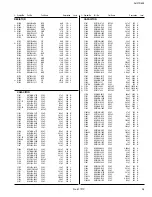 Preview for 172 page of JVC AV 27D502 Service Manual