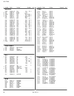 Preview for 173 page of JVC AV 27D502 Service Manual