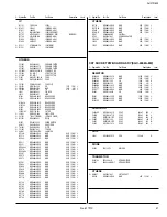 Preview for 174 page of JVC AV 27D502 Service Manual