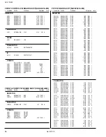 Preview for 175 page of JVC AV 27D502 Service Manual