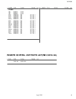 Preview for 178 page of JVC AV 27D502 Service Manual