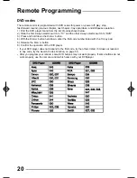 Preview for 20 page of JVC AV 27D502 User Manual