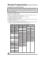 Preview for 20 page of JVC AV 27D503 User Manual