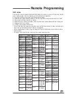 Preview for 21 page of JVC AV 27D503 User Manual