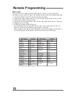 Preview for 22 page of JVC AV 27D503 User Manual