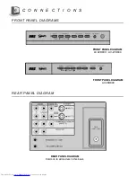 Предварительный просмотр 6 страницы JVC AV-27D800 User Manual