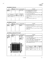 Предварительный просмотр 23 страницы JVC AV-27F703 - 27" Real Flat TV Service Manual