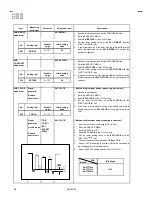 Предварительный просмотр 28 страницы JVC AV-27F703 - 27" Real Flat TV Service Manual