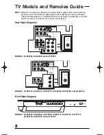 Preview for 8 page of JVC AV-27F703 - 27" Real Flat TV User Manual