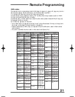 Preview for 21 page of JVC AV-27F703 - 27" Real Flat TV User Manual