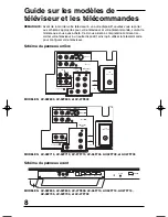 Preview for 64 page of JVC AV-27F703 - 27" Real Flat TV User Manual