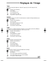 Preview for 93 page of JVC AV-27F703 - 27" Real Flat TV User Manual