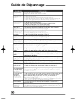 Preview for 106 page of JVC AV-27F703 - 27" Real Flat TV User Manual