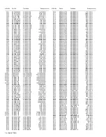 Предварительный просмотр 4 страницы JVC AV-27F704/ASA Service Manual