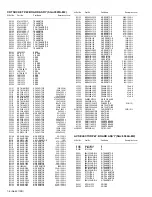 Предварительный просмотр 6 страницы JVC AV-27F704/ASA Service Manual