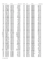 Предварительный просмотр 10 страницы JVC AV-27F704/ASA Service Manual