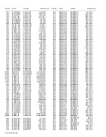 Предварительный просмотр 14 страницы JVC AV-27F704/ASA Service Manual