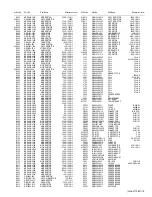 Предварительный просмотр 15 страницы JVC AV-27F704/ASA Service Manual