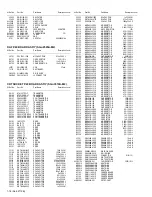 Предварительный просмотр 16 страницы JVC AV-27F704/ASA Service Manual