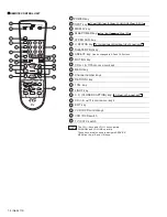 Предварительный просмотр 25 страницы JVC AV-27F704/ASA Service Manual