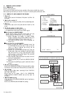 Предварительный просмотр 29 страницы JVC AV-27F704/ASA Service Manual