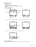 Предварительный просмотр 36 страницы JVC AV-27F704/ASA Service Manual