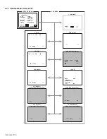 Предварительный просмотр 37 страницы JVC AV-27F704/ASA Service Manual