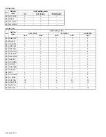 Предварительный просмотр 41 страницы JVC AV-27F704/ASA Service Manual